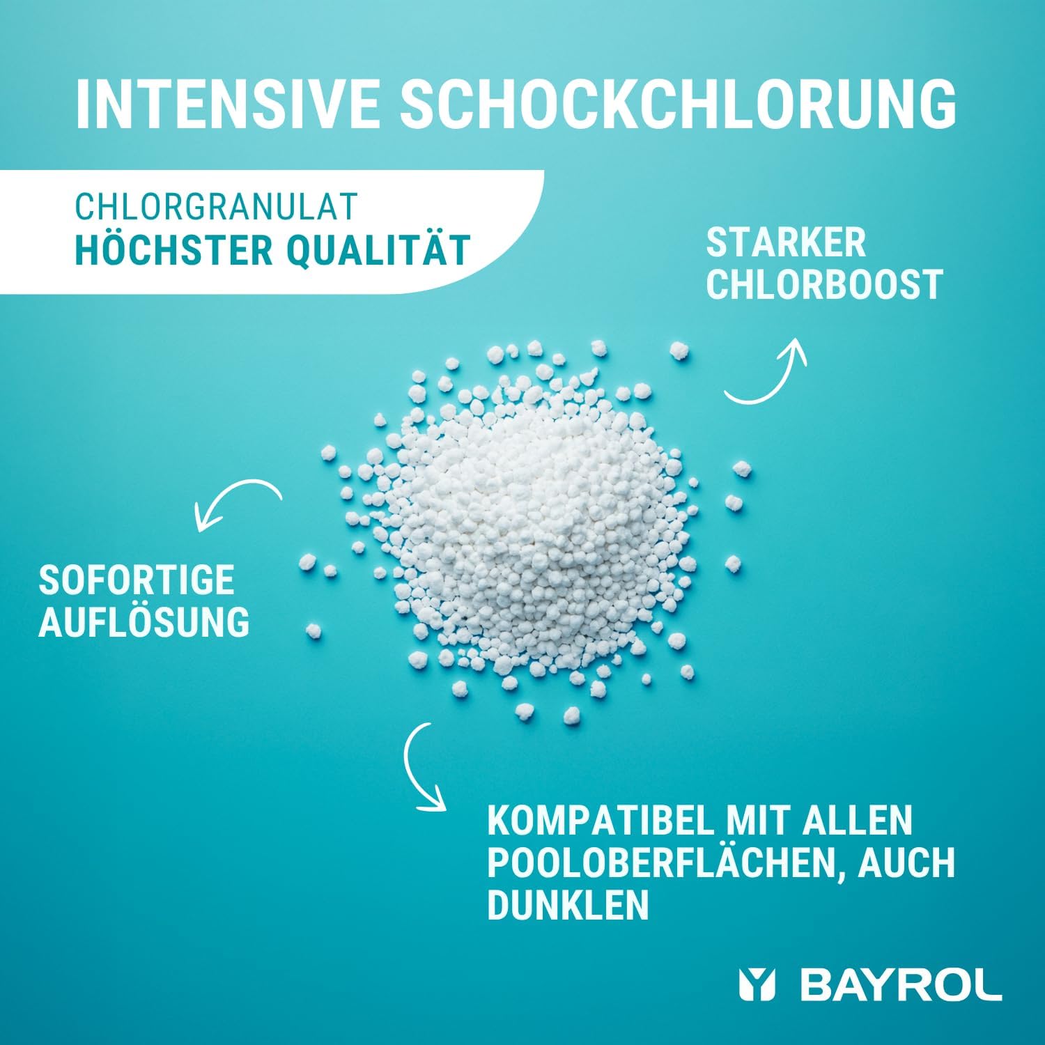 BAYROL Chlorifix® Chlorgranulat